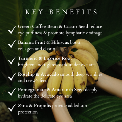 text describing key benefits of the banana eye concentrate